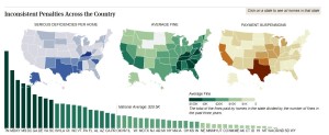 Nursing Home Inspect (projects.propublica.org)