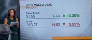 Shire Makes Offer to Buyback Baxalta for $30M (bloomberg.com)