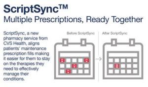 CVS Health Launches ScriptSync(TM) to Make Medication Adherence Easier for Patients who Have Multiple Prescriptions (waff.com)