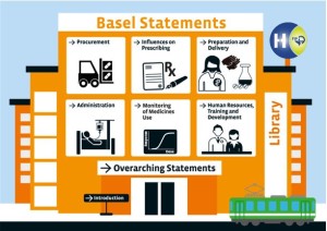 International statements for hospital pharmacy revised (fip.org)