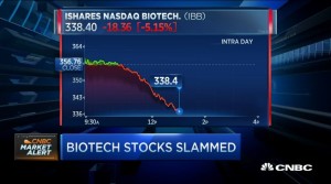 Biotech gets slammed (video.cnbc.com)