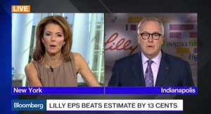 Eli Lilly Profit Beats Analysts’ Estimates on Key Drug Sales (bloomberg.com)