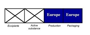 French proposal for ‘Made in EU’ labels threatens to divide drug industry (statnews.com)