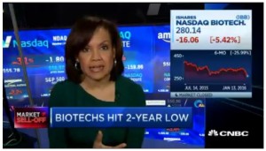 Biotech leads Nasdaq lower (video.cnbc.com)