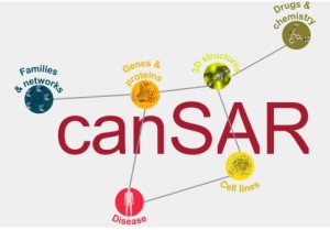 Cancer database goes 3D to help drug design (upi.com)