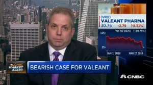 Bearish case for Valeant (video.cnbc.com)