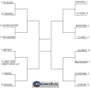 Narc Madness (gomerblog.com)