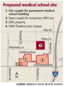 Clark County commissioners OK site for UNLV’s new medical school (reviewjournal.com)