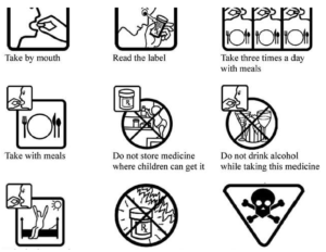 New research reveals pictograms help seniors understand medication instructions (medicalxpress.com)