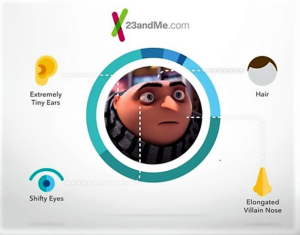 23andMe partners with ‘Despicable Me 3’ for first movie partnership (mmm-online.com)