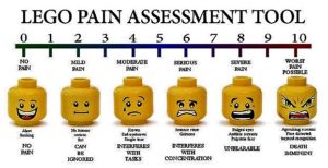 How much would you pay to live pain-free? (washingtonpost.com)