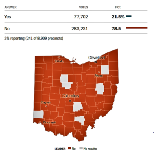 Ohio Ballot Issue 2: Cap State Agency Drug Costs (nytimes.com)