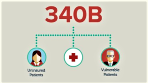 AHA analysis touts community benefits made by 340B hospitals as spat with drugmakers continues (fiercehealthcare.com)