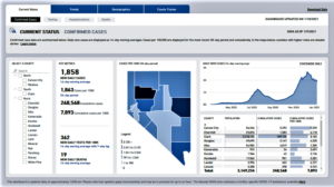 Nevada’s revised COVID dashboard has better county-level details (reviewjournal.com)